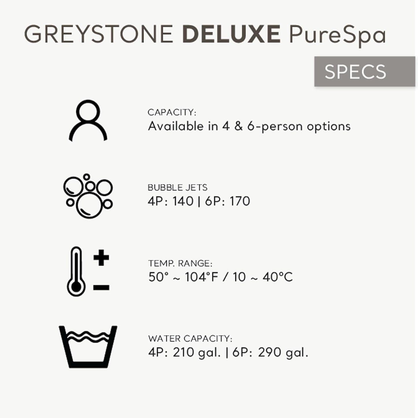 Purespa Plus Greystone Square Hot Tub – 6-Person Inflatable 94" Outdoor Spa